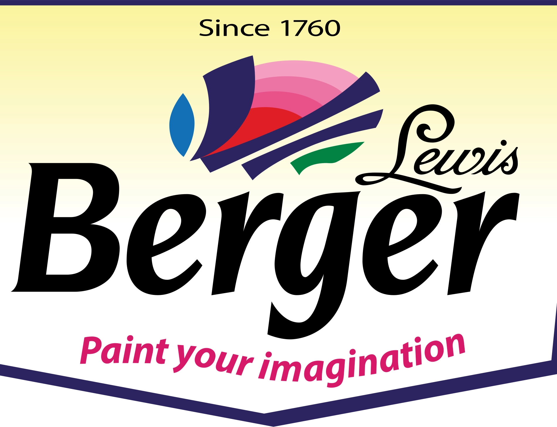 Berger Paints